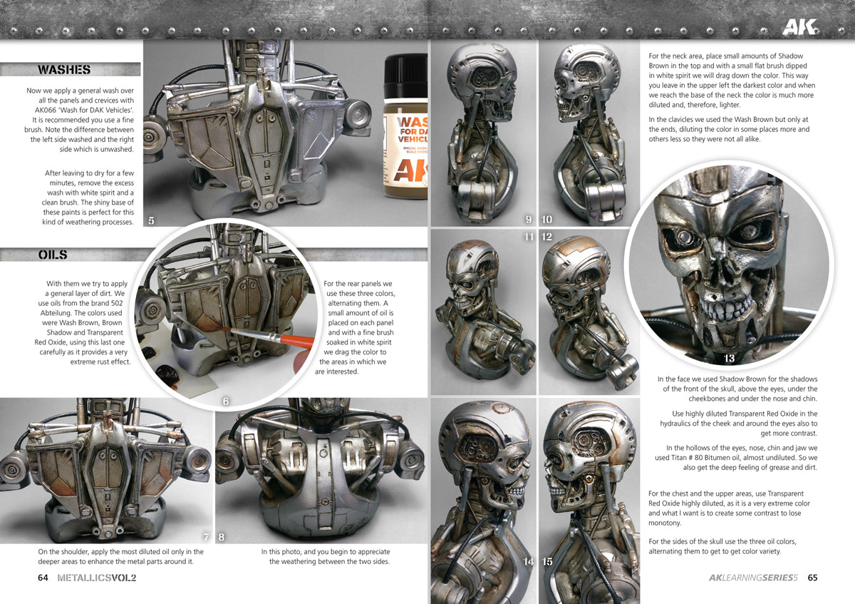 AK LEARNING 05: METALLICS Vol2 – Figures: Historical and Fantasy