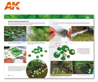 Mastering Vegetation in modeling by AK interactive