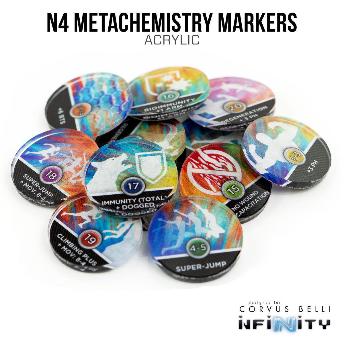 MetaChemistry Markers