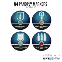 Booty / Panoply Markers