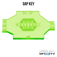 Infinity Gap Keys