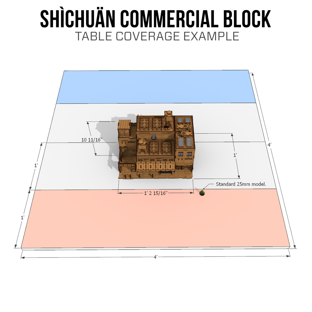 Paquete Xiguan - Bloque Comercial Shìchuän