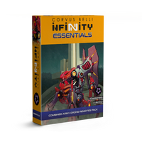 Combined Army Drone Remotes Pack [MARCH PRE-ORDER]