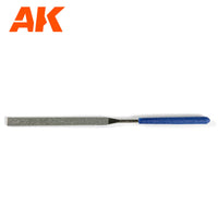 AK: Basic Tool Set