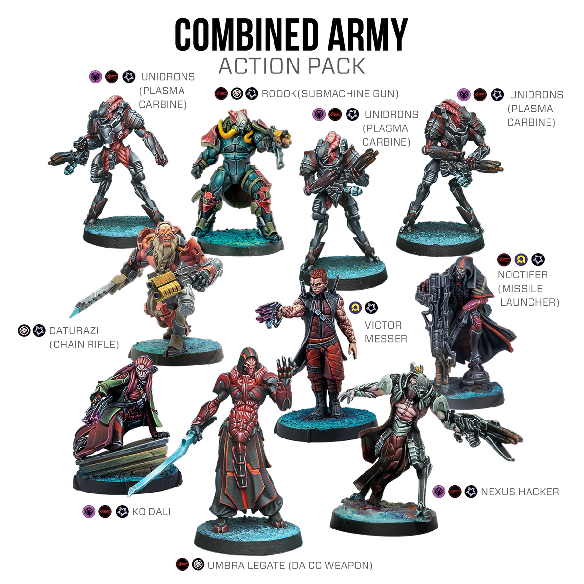 Essentials: Combined Army Action Pack [JANUARY PRE-ORDER]