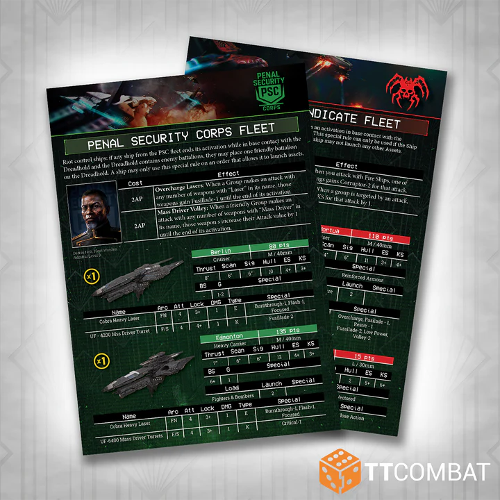 Dropfleet Commander: The Dreadhold