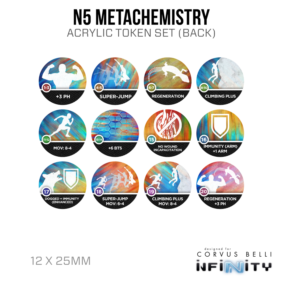 Infinity N5 Acrylic MetaChemistry Token Set