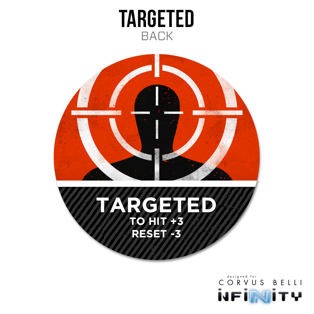 Infinity N5 Acrylic Token: Targeted