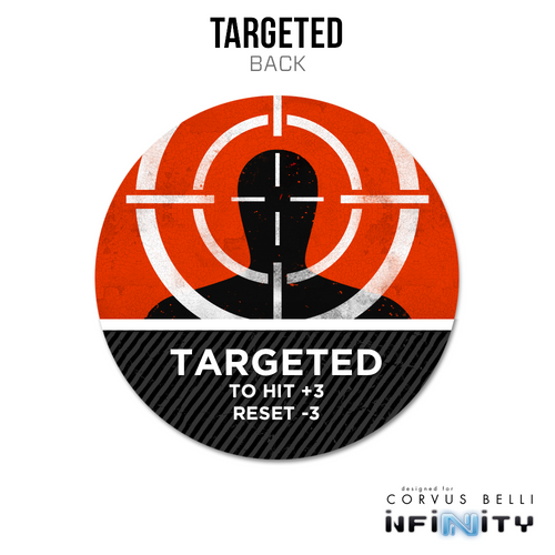 Infinity N5 Acrylic Token: Targeted