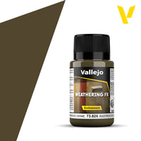 Vallejo Weathering FX: Streaking Grime