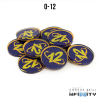 N4 Faction Markers