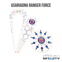 USAriadna Markers and Templates