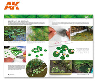 Dominar la vegetación en el modelado por AK interactivo.