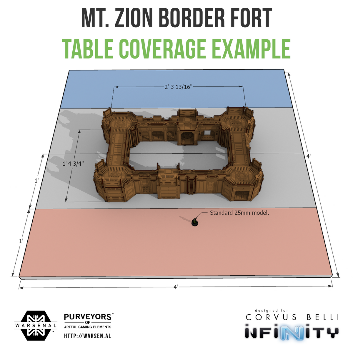 Mt. Zion Bundle - Border Fort