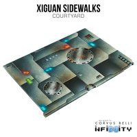 Xiguan Sidewalks - Back Alleys