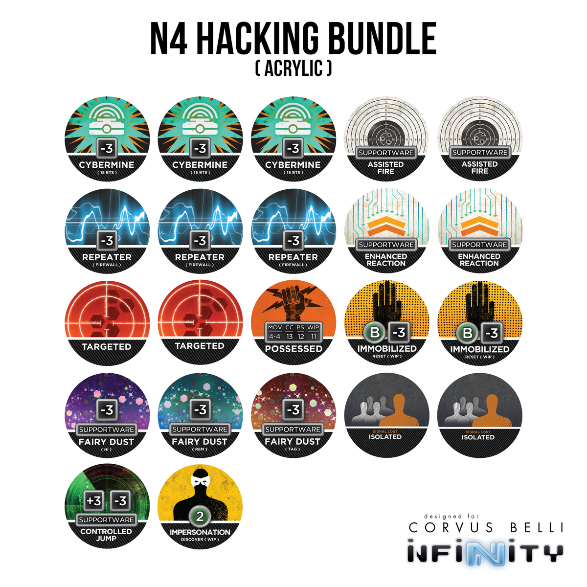 N4 Hacking Bundle