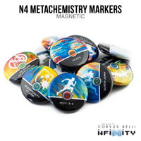 MetaChemistry Markers