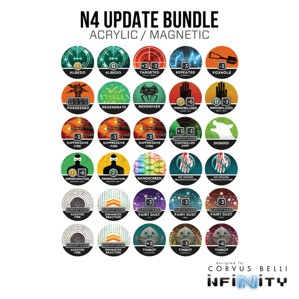 N4 Marker Update Bundle