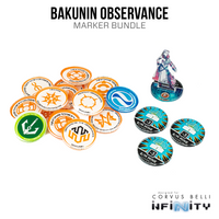 Paquete de marcadores de observancia de Bakunin