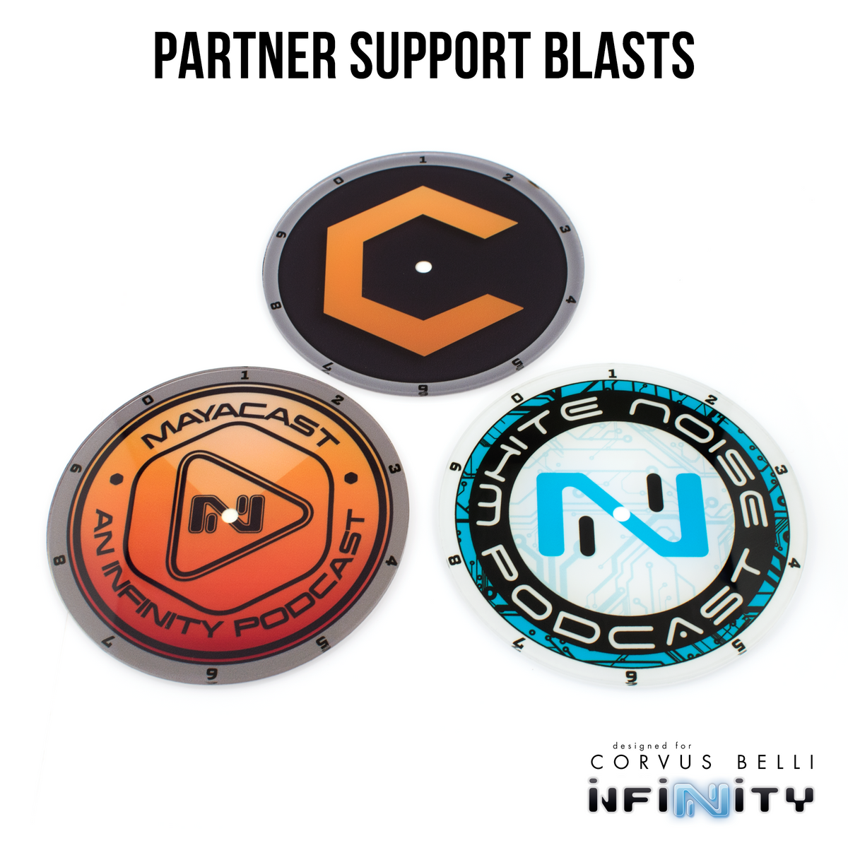 Partner Support Blast Templates