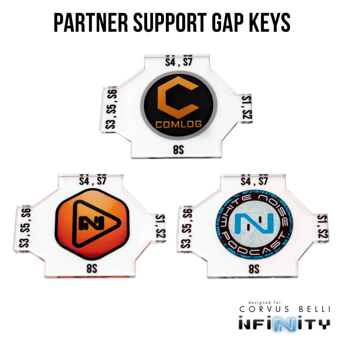 Partner Support Gap Keys