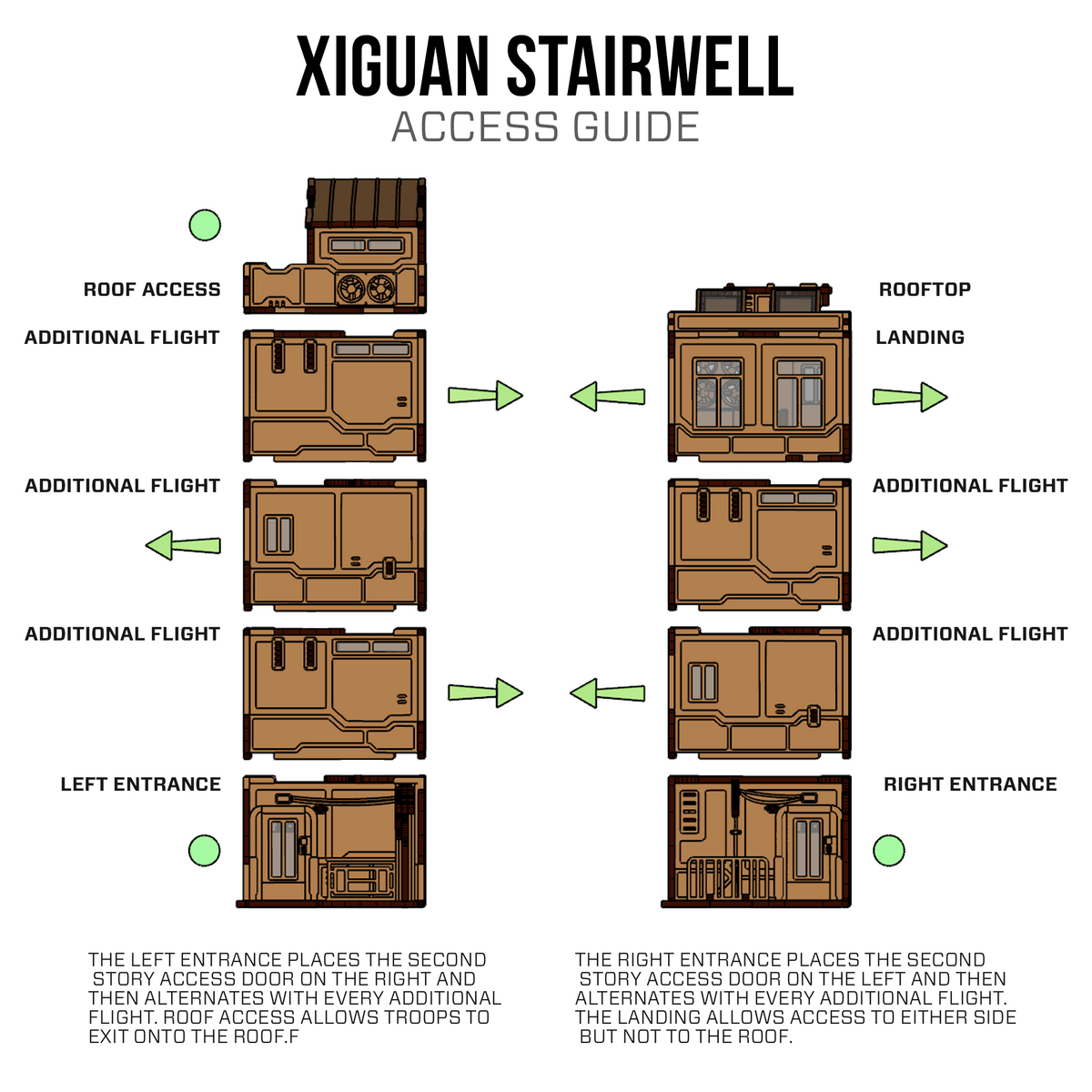 Componentes Xiguan - Escalera
