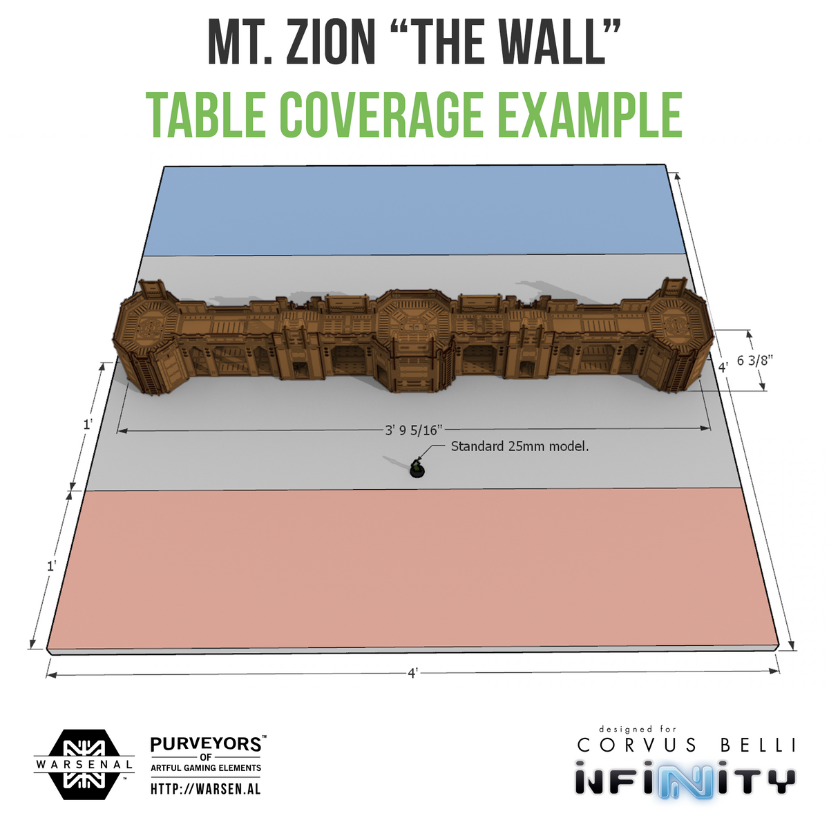 Mt. Zion Bundle - THE WALL